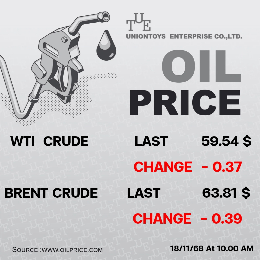 Uniontoys Oil Price Update - 19-11-2025